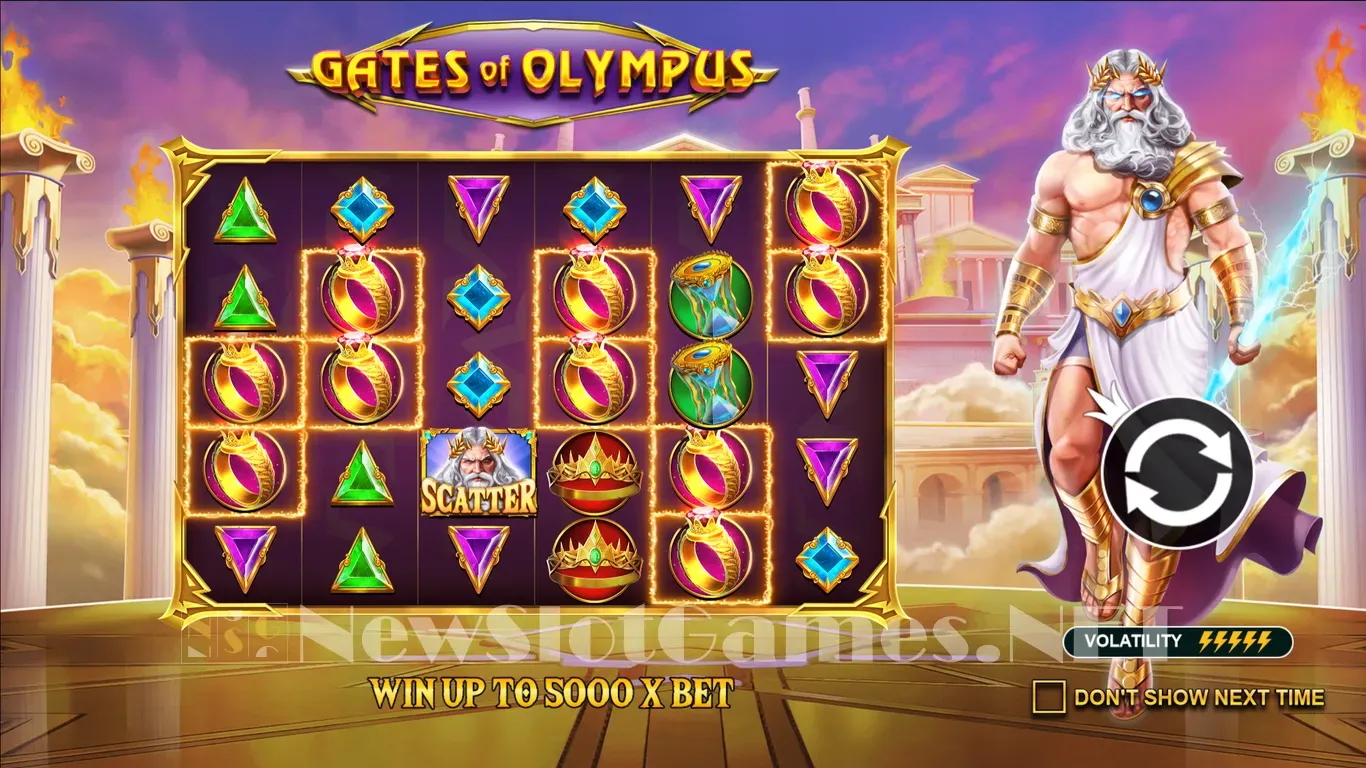 Gates of Olympus 老虎機遊戲畫面，Pragmatic Play 宙斯主題 Pay Anywhere 老虎機